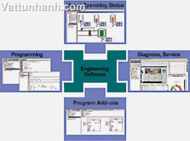 CP Soft software for HMI